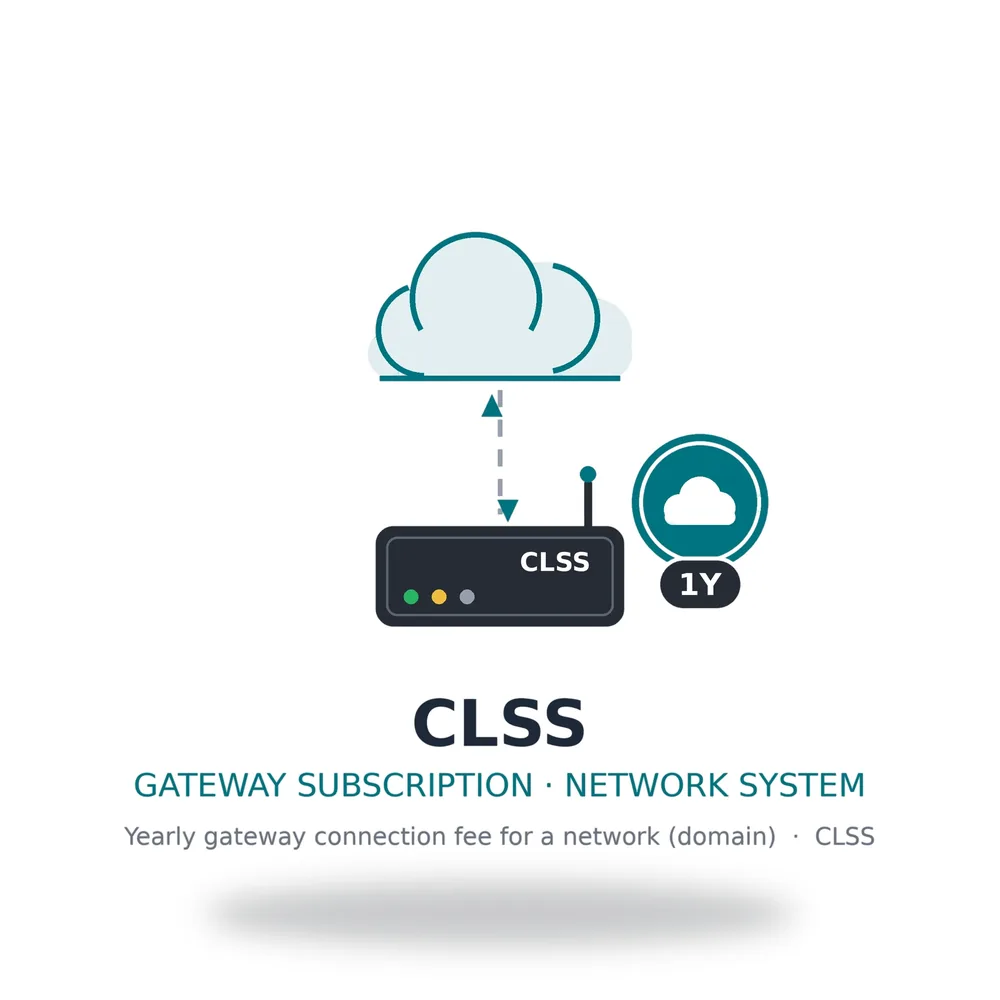 Honeywell Yearly Gateway Connection Fee for a single Network (Domain). Includes GSM Data Charges and Unlimited Professional T